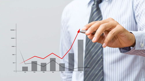 资产管理 三点投资要义助您稳健前行