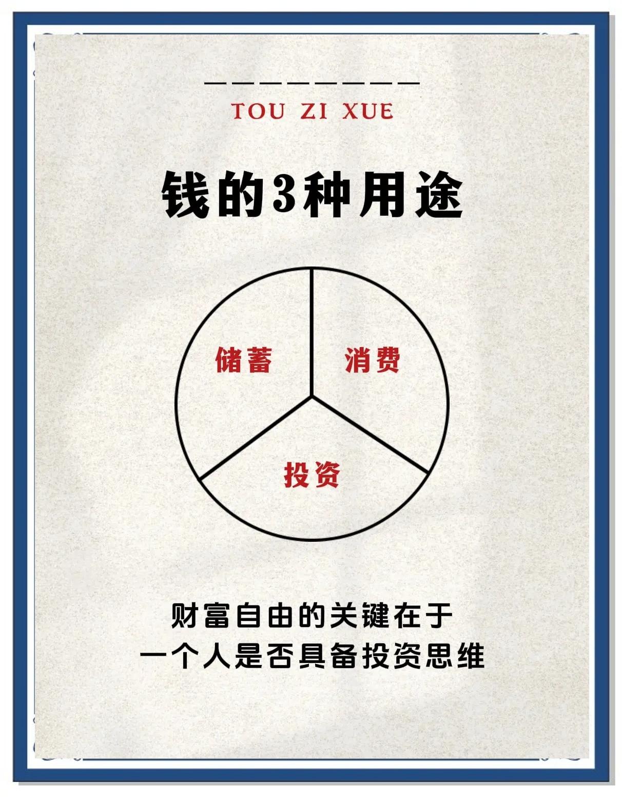 投资小白必看！一本就够了的投资学教材 核心解读